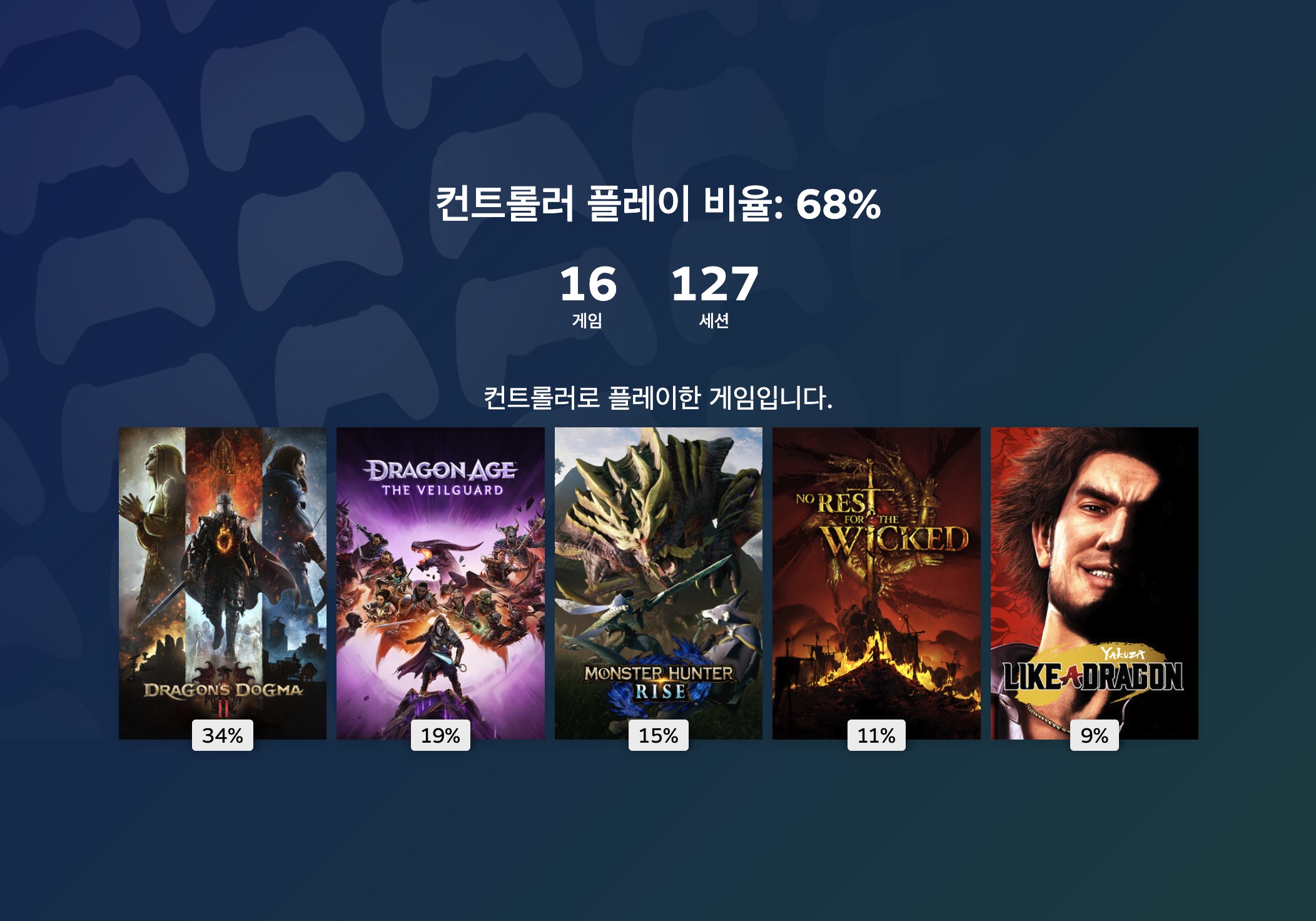 이제는 너무 익숙해져 버린 컨트롤러